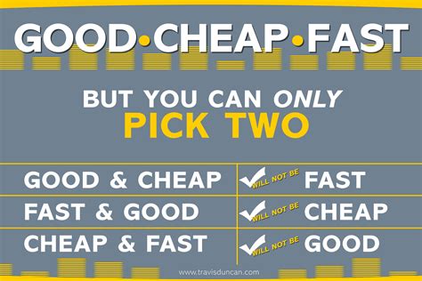 we are not the cheapest for good rason